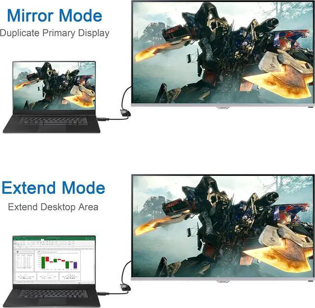 Alt view image 6 of 7 - BUCIER DisplayPort (DP) to VGA Adapter, Gold-Plated Display Port to VGA Adapter (Male to Female) Compatible with Computer, Desktop, Laptop, PC, Monitor, Projector, HDTV - Black 2 Pack