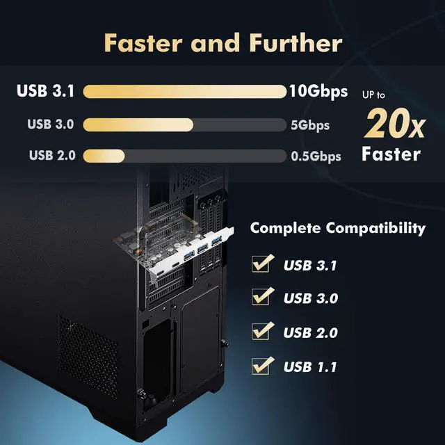 Alt view image 3 of 7 - BUCIER PCIE to USB 3.2 Gen2 10G Expansion Card, 5 Port 3X USB Type-A and 2X Type-C Ports, Self-Powered, USB3.2 Hub Controller Adapter for Windows 10/11