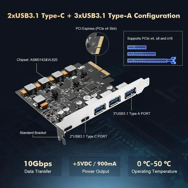 Alt view image 4 of 7 - BUCIER PCIE to USB 3.2 Gen2 10G Expansion Card, 5 Port 3X USB Type-A and 2X Type-C Ports, Self-Powered, USB3.2 Hub Controller Adapter for Windows 10/11
