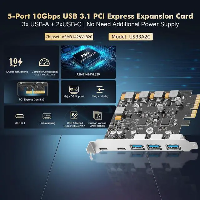 Alt view image 2 of 7 - BUCIER PCIE to USB 3.2 Gen2 10G Expansion Card, 5 Port 3X USB Type-A and 2X Type-C Ports, Self-Powered, USB3.2 Hub Controller Adapter for Windows 10/11