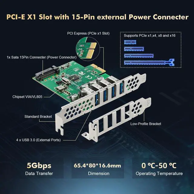 Alt view image 4 of 7 - BUCIER PCIE to 4 Ports USB 3.0 Expansion Card, Self-Powered, Low Profile Bracket, USB3 Hub Controller Adapter for Windows 10/11