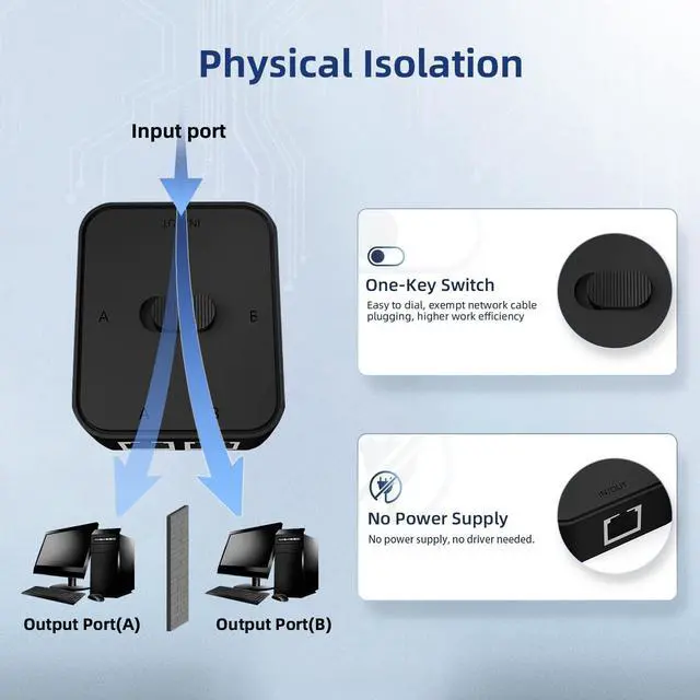 Alt view image 4 of 7 - BUCIER Gigabit Network Switcher, Passive Ethernet Selector, in/Out to A or B Network, Bidirectional Manual Switcher, No Power Required