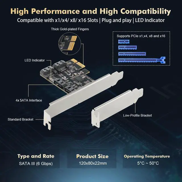 Alt view image 4 of 7 - BUCIER PCIE X1 to SATA Card 4 Port, 6Gbps SATA 3.0 Controller, Includes 4 SATA Cables and Low Profile Bracket, for Windows 10/11