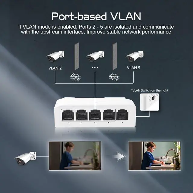 Alt view image 6 of 7 - BUCIER PoE Passthrough Switch, 1 PoE in 4 PoE Out Extender, IEEE802.3af/at/bt PoE Powered 90W, 100Mbps Ethernet, Din Rail & Wall Mount Plug and Play