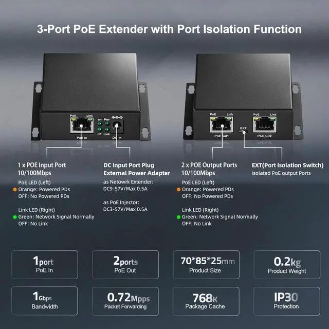 Alt view image 6 of 7 - BUCIER PoE Extender Passthrough Switch, 1 PoE in 2 PoE Out, IEEE802.3af/at PoE Powered, 10/100Mbps Ethernet, Metal Small Wall Mount PoE Extender/Injector/Network Extender