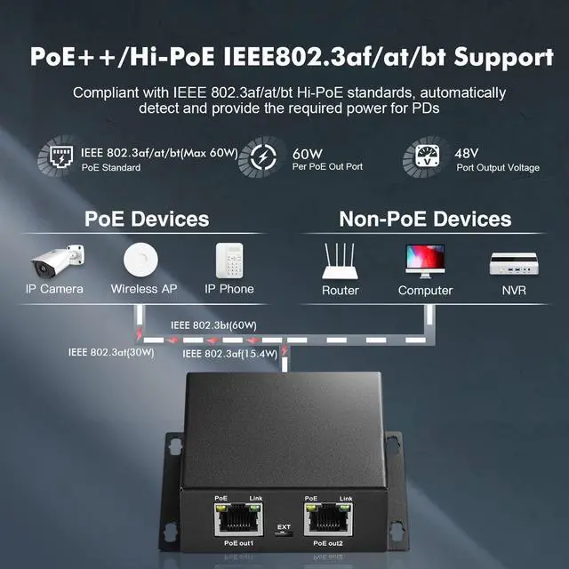 Alt view image 3 of 7 - BUCIER Gigabit PoE Extender Passthrough Switch, 1 PoE in 2 PoE Out, IEEE802.3af/at/bt PoE Powered Max 60W, Hi-PoE 90W, 10/100/1000Mbps, Metal Small Wall Mount PoE Extender/Injector/Network Extender