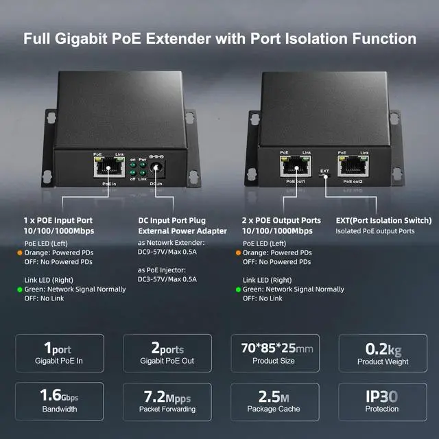 Alt view image 6 of 7 - BUCIER Gigabit PoE Extender Passthrough Switch, 1 PoE in 2 PoE Out, IEEE802.3af/at/bt PoE Powered Max 60W, Hi-PoE 90W, 10/100/1000Mbps, Metal Small Wall Mount PoE Extender/Injector/Network Extender
