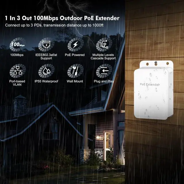 Alt view image 2 of 7 - BUCIER Outdoor PoE Passthrough Switch - 1 In 3 Out Extender, IEEE802.3af/at Powered, 100Mbps Ethernet, Wall Mount Waterproof Plug and Play