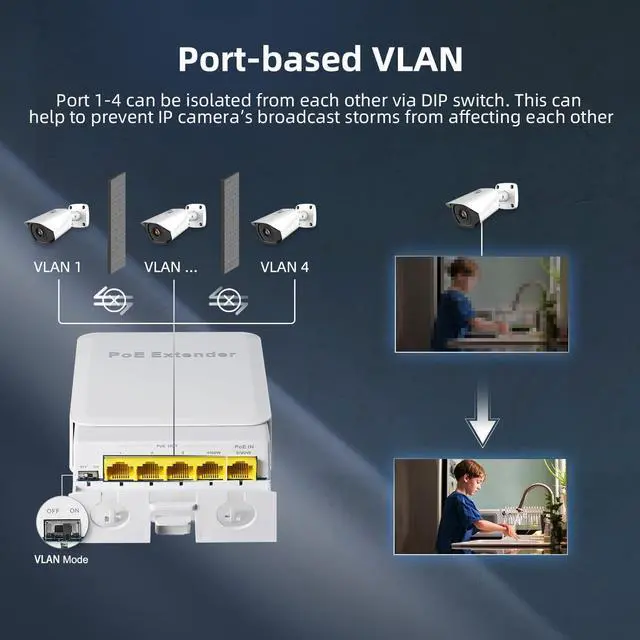 Alt view image 5 of 7 - BUCIER Outdoor Gigabit PoE Passthrough Switch, 1 PoE in 4 PoE Out Extender, IEEE802.3af/at/bt PoE Powered 90W, 10/100/1000Mbps Ethernet, Wall Mount Waterproof Plug and Play