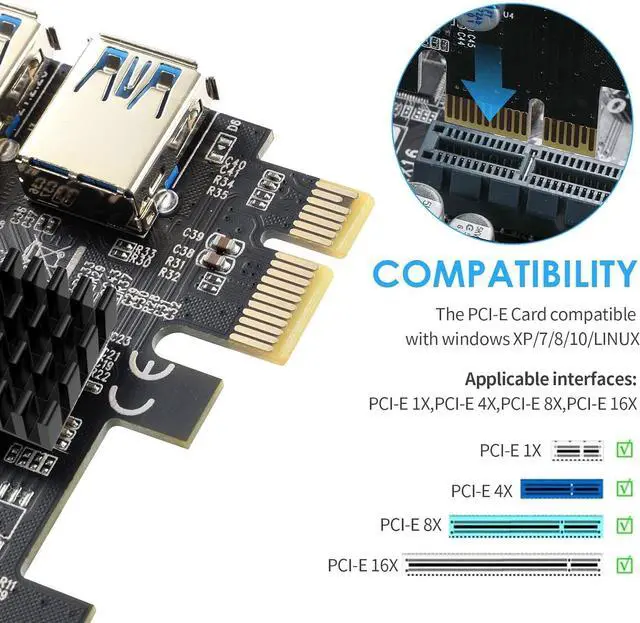 Alt view image 2 of 7 - BUCIER PCI-E 1 to 4 PCI-Express 16X Slots Riser Card - Higher Stability USB 3.0 Adapter Multiplier Card for Bitcoin Mining Compatible with Windows Linux Mac(No USB Cables)