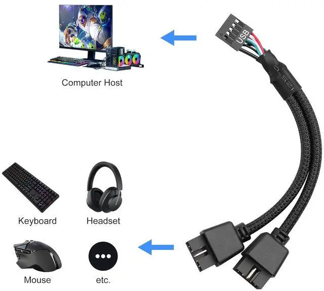 Alt view image 5 of 7 - BUCIER 2 Pack Motherboard USB 2.0 9Pin Header Splitter 9 Pin USB 2.0 Female to Dual 9 Pin Male Extension Header Cable Nylon Braided for PC Computer Internal Motherboard (Black)
