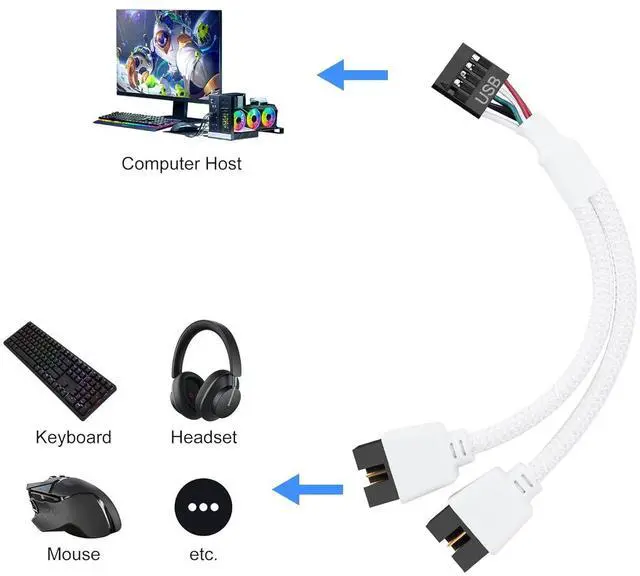 Alt view image 5 of 7 - BUCIER 2 Pack Motherboard USB 2.0 9Pin Header Splitter 9 Pin USB 2.0 Female to Dual 9 Pin Male Extension Header Cable Nylon Braided for PC Computer Internal Motherboard (White)