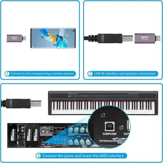Alt view image 4 of 7 - BUCIER 2 Pack USB C to USB B Adapter Type C to MIDI Convert Connector Type C Male to USB B Female Printer Adapter for Eectric Piano DAC,Synthesizer,DJ Controller,Keyboard,Printer (Straight)
