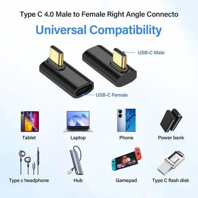Alt view image 5 of 6 - BUCIER 2 Pack 240W USB C 90 Degree Angle Adapter