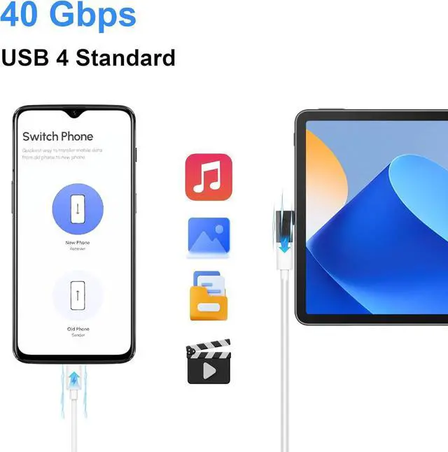 Alt view image 2 of 4 - BUCIER 2 Pack 240W USB C 90 Degree Angle Adapter