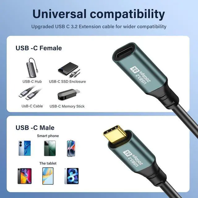 Alt view image 6 of 7 - BUCIER Coiled USB C to USB C Cable USB 3.2 Type C 20Gbps PD 100W 8K@60Hz Fast Charging Data Cable for Phone, Tablet and Other USB Devices C-1.8M