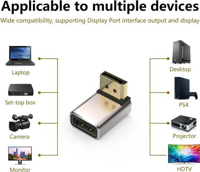 Alt view image 3 of 5 - BUCIER Displayport 1.4 Adapter 90 Degree DP Converter UP&Down 8K/60Hz Right Angle DP Displayport Cable Adapter Connector 4K/144Hz DP1.2 Compatible DP Male to Female Angled Extension Saver- 2Pack