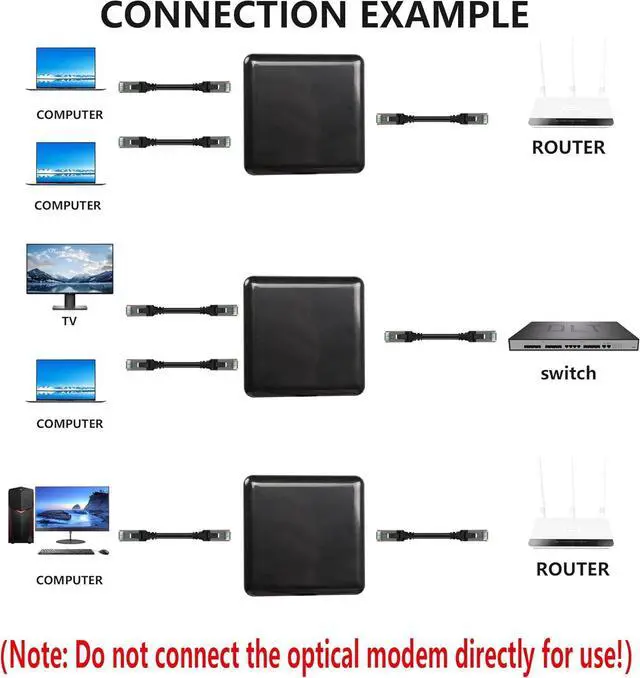 Alt view image 3 of 7 - BUCIER RJ45 Network Splitter Adapter Gigabit,1000Mbps Ethernet Cable Splitter 1 to 2, RJ45 Network Extension Connector,Two Devices Share The Internet at The Same Time(Gigabit 1 to 2)