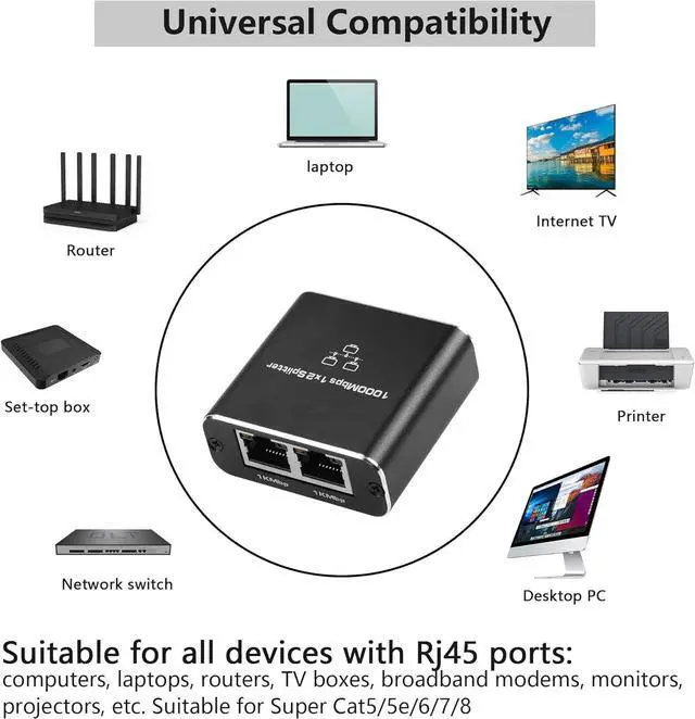 Alt view image 3 of 7 - BUCIER Ethernet Gigabit Network Splitter, RJ45 1 to 2 1000/100Mbps Ethernet Splitter, with USB Power Port for Computer, hub, Switch, Router, ADSL, Set-top Box, Digital TV, etc