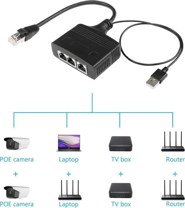 Alt view image 7 of 7 - BUCIER RJ45 Network Splitter Adapter, Ethernet Cable Splitter, 1 to 3 Internet Splitter 100Mbps High Speed LAN Network Splitter,3 Devices Share The Internet at The Same Time (Black Male 1 to 3)
