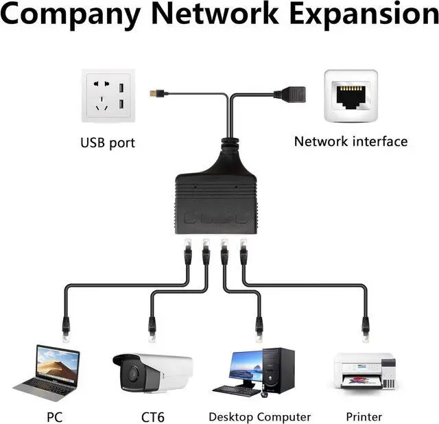 Alt view image 6 of 7 - BUCIER Gigabit RJ45 Network Splitter Adapter, 1 to 4 Ethernet Splitter 1000Mbps High Speed LAN Network Splitter,4 Devices Share The Internet at The Same Time(1 to 4 Female Gigabit)