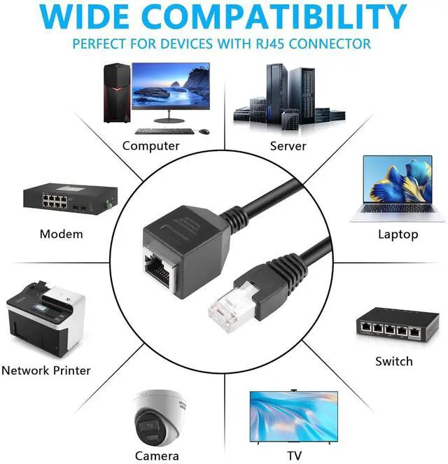 Alt view image 4 of 7 - BUCIER Cat6 Ethernet Cable with On/Off Switch High Speed RJ45 Male to Female Extension Cable with 304 Switch Cat6 Internet Network Cable,1M 3.3FT (Male to Female)