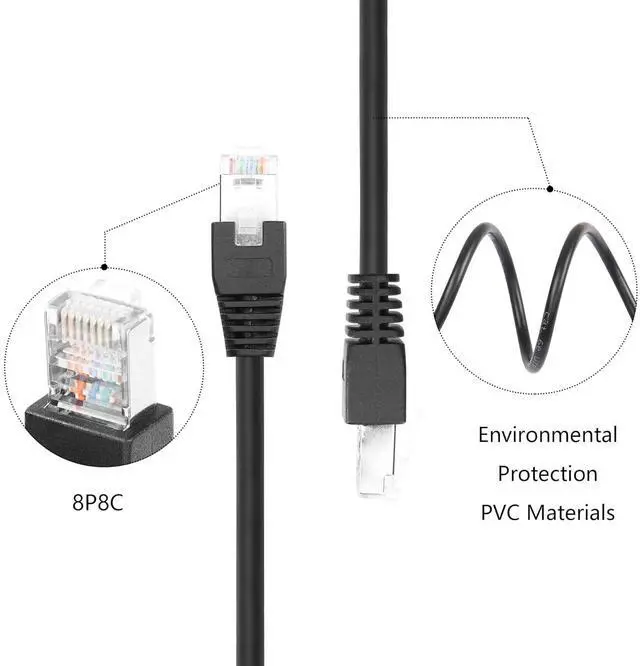 Alt view image 5 of 7 - BUCIER 3.3Ft Cat6 Ethernet Cable with 304 On/Off Switch, RJ45 Male to Male Internet Network Cord, High Speed, Compatible with PC, Laptop, Router, Switch