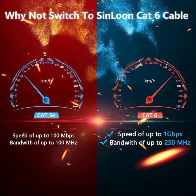 Alt view image 3 of 7 - BUCIER 3.3Ft Cat6 Ethernet Cable with 304 On/Off Switch, RJ45 Male to Male Internet Network Cord, High Speed, Compatible with PC, Laptop, Router, Switch