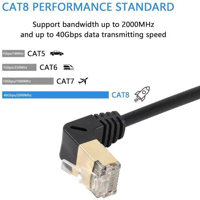 Alt view image 2 of 6 - BUCIER 90 Degree Upward Angle Cat8 LAN Cable, RJ45 Male to Female Shielded Ethernet Network Connector Screw Panel Mount Extension Cable for Router Modem TV PC Computer Laptop 0.5M(M/F Up)