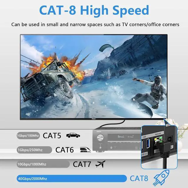 Alt view image 4 of 6 - BUCIER 90 Degree Upward Angle Cat8 LAN Cable, RJ45 Male to Female Shielded Ethernet Network Connector Screw Panel Mount Extension Cable for Router Modem TV PC Computer Laptop 0.5M(M/F Up)