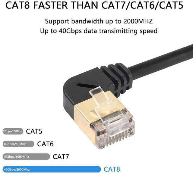 Alt view image 2 of 6 - BUCIER 90 Degree Left Angle Cat8 LAN Cable, RJ45 Male to Female Shielded Ethernet Network Connector Screw Panel Mount Extension Cable for Router Modem TV PC Computer Laptop 0.5M(M/F Left)