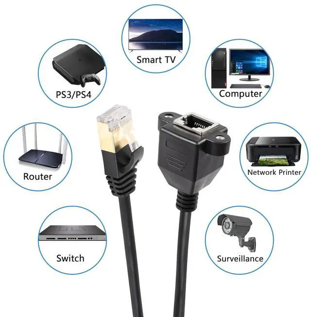 Alt view image 4 of 6 - BUCIER Cat8 LAN Cable, RJ45 Male to Female Shielded Ethernet Network Connector Screw Panel Mount Extension Cable for Router Modem TV PC Computer Laptop (M/F 1.5M/4.9FT)