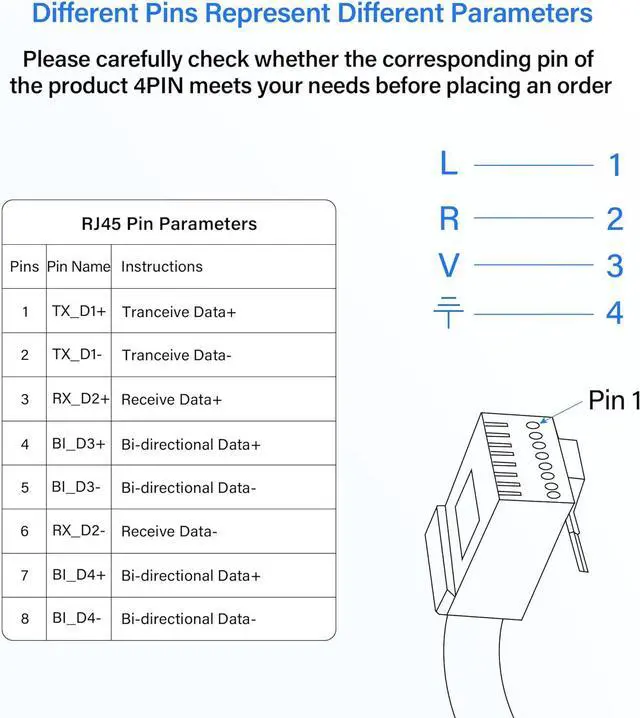 Alt view image 3 of 6 - BUCIER RJ45 Male to 4 Pin Screw Terminal Adapter Solderless Connector Transmission Extension Signal (1234)