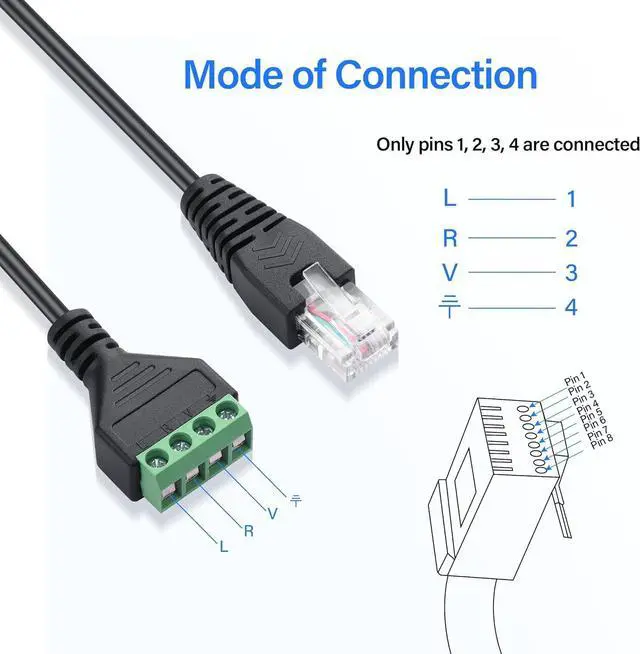 Alt view image 2 of 6 - BUCIER RJ45 Male to 4 Pin Screw Terminal Adapter Solderless Connector Transmission Extension Signal (1234)