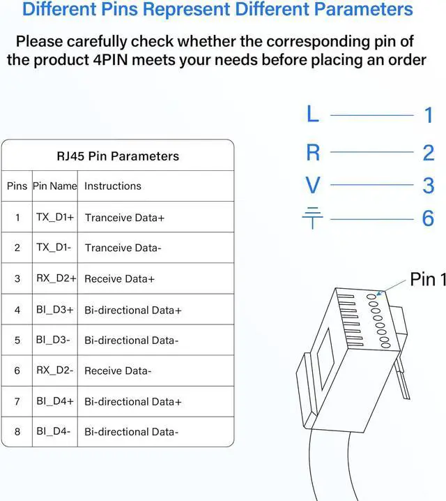 Alt view image 3 of 6 - BUCIER RJ45 Male to 4 Pin Screw Terminal Adapter Solderless Connector Transmission Extension Signal (1236)