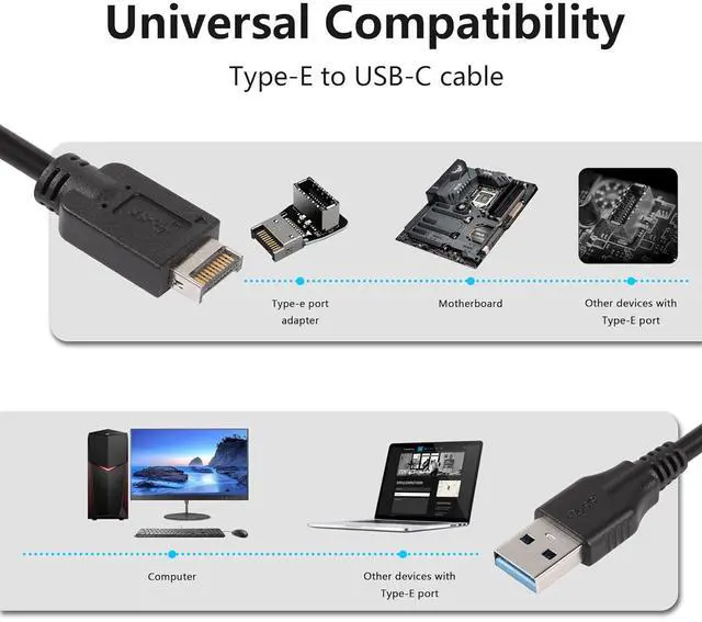 Alt view image 5 of 6 - BUCIER USB 3.1 Type E to USB 3.0 A Extension Cable, USB 3.1 Front Panel Type E to USB A 3.0 Conversion Cable, Type E 3.1 Male Extension Cable for Computer 0.5M (USB to Type-E)