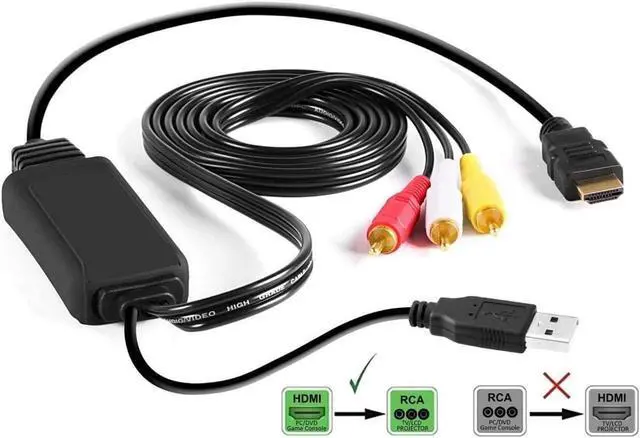 Main image of HDMI to RCA Cable - Hassle Free - Converts Digital HDMI signal to Analog RCA/AV - Works w/ TV/HDTV/XBOX 360/PC/DVD & More - All-In-One Converter Cable Saves You Money - HDMI to AV Converter