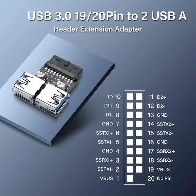 Alt view image 4 of 7 - BUCIER USB 3.0 Front Panel Header USB 3.0 19/20Pin to Dual USB A Motherboard Header Adapter 19Pin Female to Double USB Type A Female Front Connector Converter