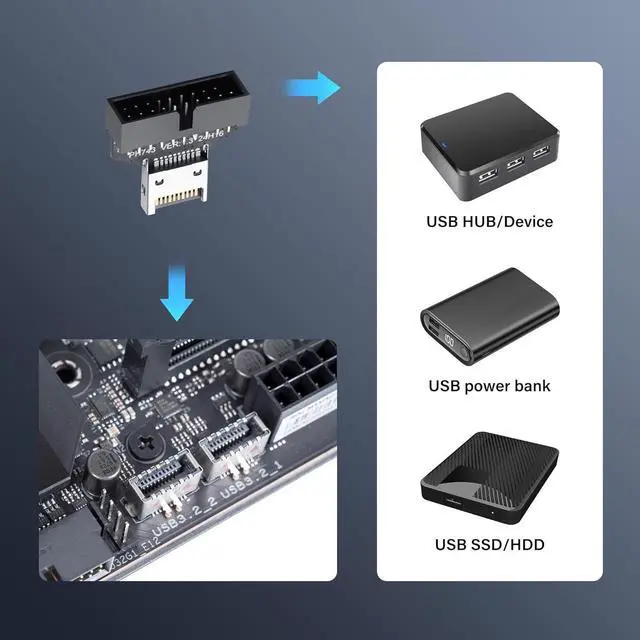 Alt view image 5 of 7 - BUCIER USB 3.0 Front Panel Header Type E to USB 3.0 19/20Pin Motherboard Header Adapter Type-E Male to 19Pin Male Front Connector Converter