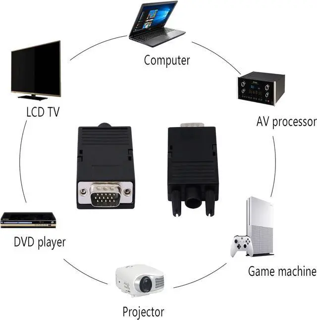 Alt view image 6 of 6 - BUCIER VGA DB15 Solderless Connector 3+9 D-SUB 15 Pin VGA 3 Row Breakout Board Adaptor with Case+Screwdriver(2-Pack Male)