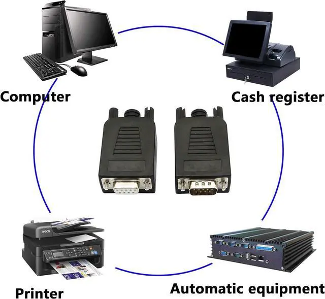 Alt view image 7 of 7 - BUCIER DB9 Connector Adapter RS232 Serial Port D-SUB Adapter Plate Breakout Board Solder-Free (1-Pair Male+Female with Screwdriver, White Rubber Core)