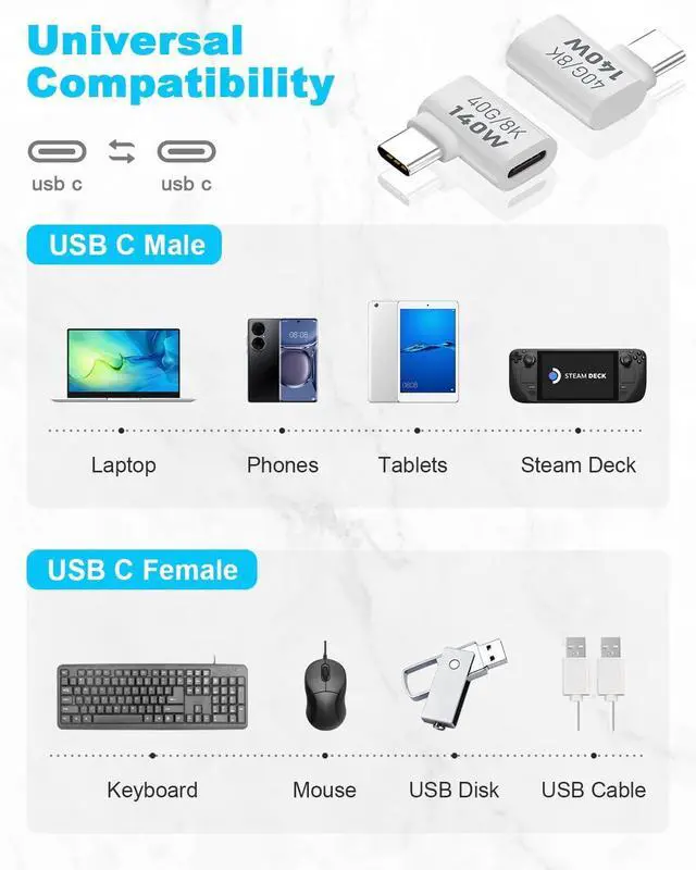 Alt view image 5 of 7 - BUCIER Right Angle USB C Male to USB C Female Adapter, USB Type C 3.1 Extender Support 40Gbps Data Transfer PD 140W for MacBook, Switch, Steam Deck, iPhone 15 and More Laptop, Tablet, Phone 2 Pack