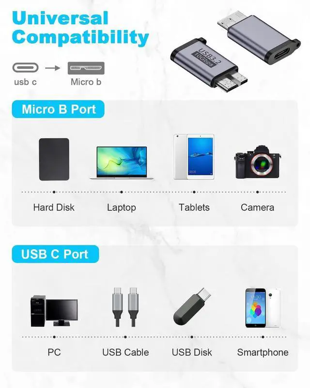 Alt view image 4 of 7 - BUCIER USB C to Micro B Adapter 10Gbps, Micro B to USB C Adapter 3.2, USB Type C Female to Micro B Male Converter for Hard Drive Cable, External Hard SSD Drive, Tablet, Phone, Laptop, 2 Pack Grey