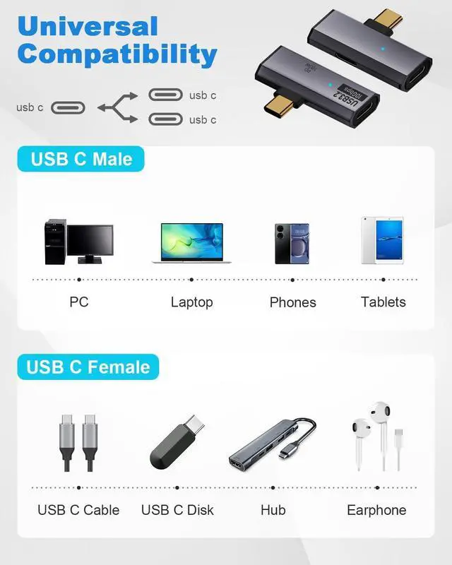 Alt view image 6 of 7 - BUCIER 2 in 1 USB C Splitter 10Gbps, 90 Degree USB C Male to Dual Female Adapter 100W, Type C Headphone Adapter for Rog Ally, Steam Deck, iPhone 15 Series and More Devices-Grey