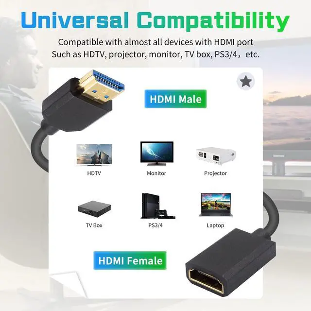 Alt view image 3 of 7 - BUCIER 8K HDMI Extender Cable - 12inch/30cm, 48Gbps, Supports 8K@60Hz Video for PCs, Laptops, TV, Xbox, PS5, PS4 Male to Female