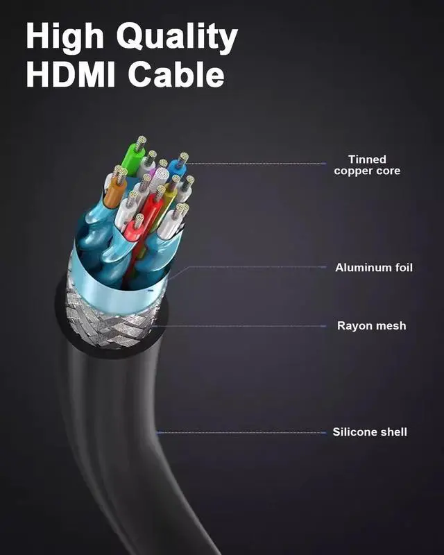 Alt view image 7 of 7 - BUCIER Ultra Soft Silicone Short HDMI Cable 1FT/0.3M, 8K Hyper Super Flexible Thin HDMI 2.1 Cable, High Speed Supports 3D, 8K@60Hz, ARC Type-A Male to Male for Camera, Monitor, PS5, Camcorder, Gimbal