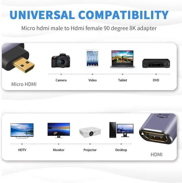Alt view image 5 of 7 - BUCIER 8K Right Angle Micro HDMI Adapter, 90 Degree Micro HDMI to HDMI Adapter, 48Gbps UHD HDMI 2.1 Female to Micro hdmi Male Extender Connector for Camera Camcorder, Tablet Digital 2 Pack