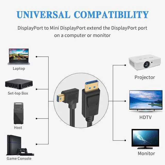Alt view image 2 of 7 - BUCIER 90 Degree Mini Displayport to Displayport Cable, Extreme Thin Right Angle Mini Dp Male to DP Male Cable with Gold-Plated for Gaming Monitor 1Ft