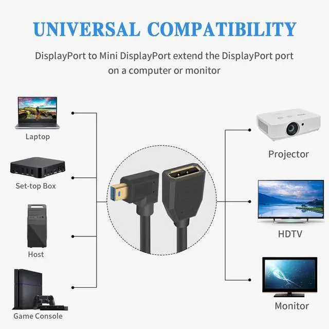 Alt view image 2 of 7 - BUCIER Displayport to Mini Displayport Extension Cable 1.4, 8k Mini DP to DP, Right Angle Mini Displayport Male to Displayport Female Extention Cable for Laptop PC TV Gaming Monitor. 1Ft/30cm