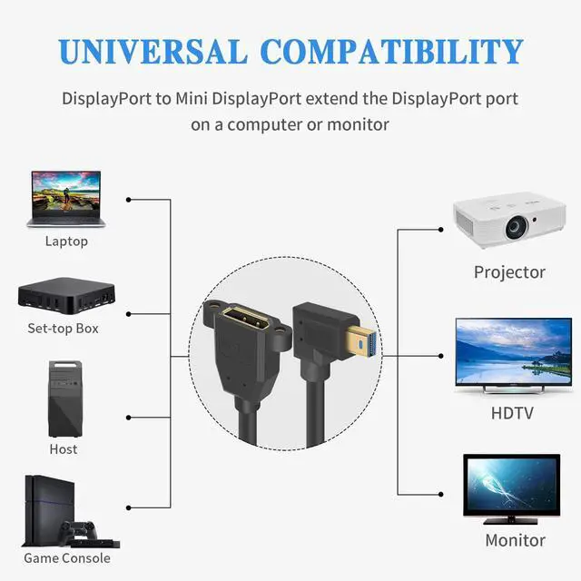 Alt view image 2 of 7 - BUCIER Mini DP to DP 1.4 Cable, 8K@60Hz Extreme Thin Left Angle Mini Displayport Male to Displayport Female Extension Cable with Screw Panel Mount Support Bi-Directional Transmission. 1Ft/30cm
